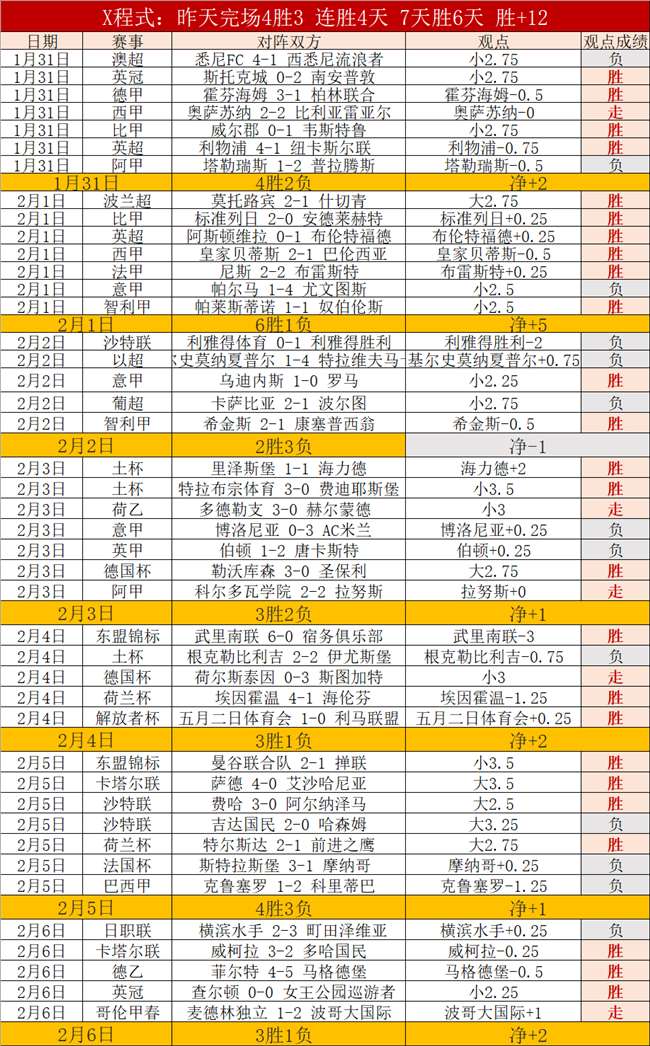 曼联官方确,认卡瓦尼续,约至,星空娱乐官网,星空娱乐官网,星空娱乐官网在线娱乐平台