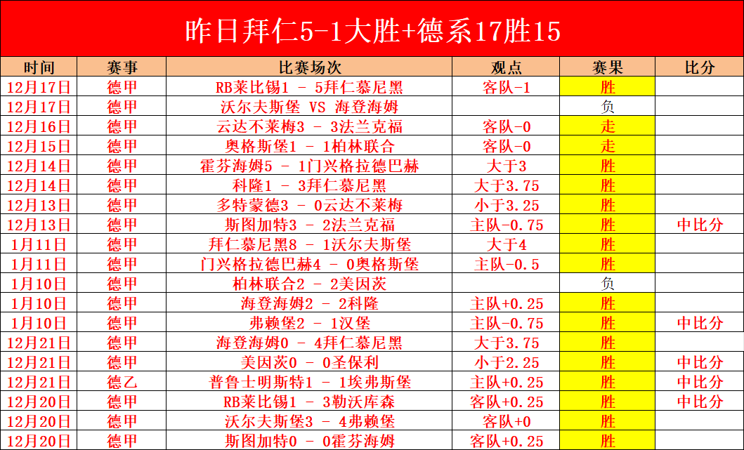 巅峰对决,囧哥,分绝地反击,星空娱乐官网,星空娱乐官网,星空娱乐官网在线娱乐平台