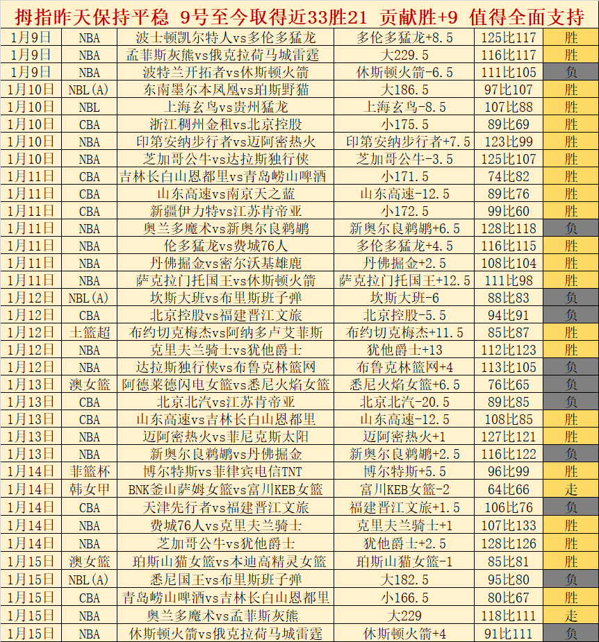 迭戈,阿瓜多,岁与皇马续,星空娱乐官网,星空娱乐官网,星空娱乐官网在线娱乐平台