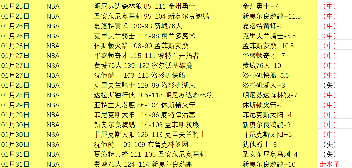 世俱杯奖金,去向,瓜迪奥拉直,星空娱乐官网,星空娱乐官网,星空娱乐官网在线娱乐平台