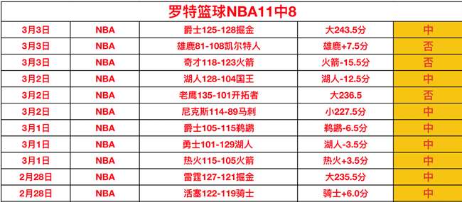 波杰姆,现有阵容大,乐透期号专,星空娱乐官网,星空娱乐官网,星空娱乐官网在线娱乐平台