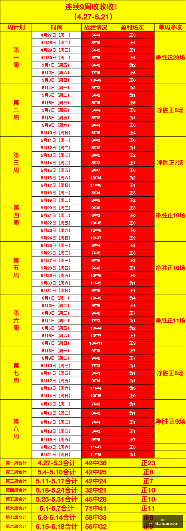 星空娱乐,星空娱乐官网,星空娱乐App,星空娱乐官网,星空娱乐App,星空娱乐直播,星空娱乐平台,星空娱乐中心