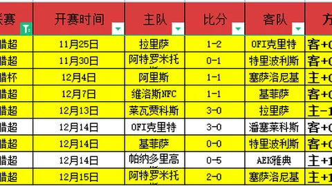 星空娱乐 资讯 091507 qmq