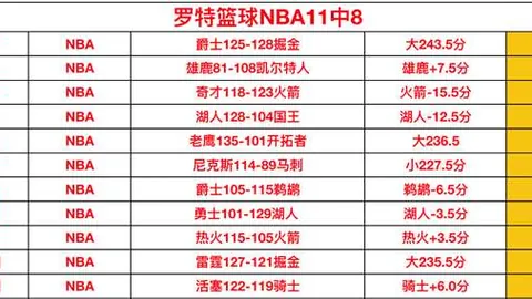 波杰姆：现有阵容大乐透期号专家质合分析推荐信心满满