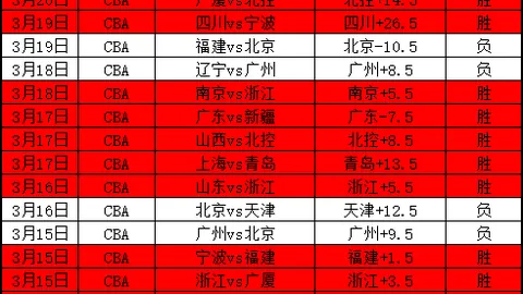 中国六将冲击亚冬会短道速滑1000米四强赛
